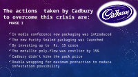 Page 11: Cadbury's worm issue  case study by chaithanya & dhanya